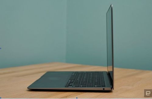 2020年最佳科技產品