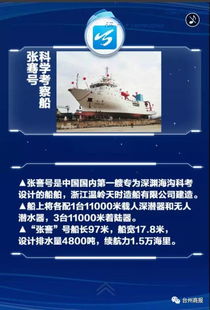 腦洞大開 商報君帶你探尋臺州科技新產品