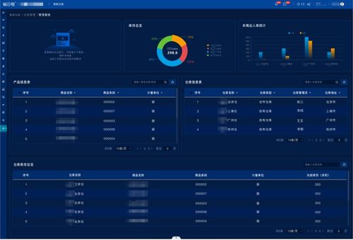 易云維廠務監控系統 構建高效、節能、安全的智慧工廠云服務新范式